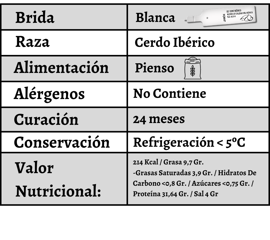Descripcion jamon cebo iberico 50 ri